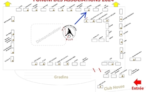 Forum des associations à St Thibault des Vignes
