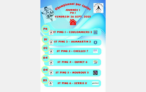 CR des rencontres du Championnat par équipe J1 PH 1