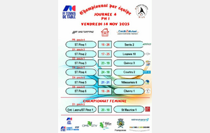 CR des rencontres du Championnat par équipe J4 PH1