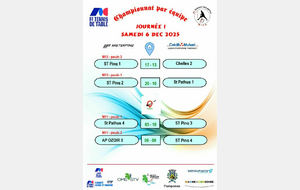 CR des rencontres du championnat des Jeunes J1