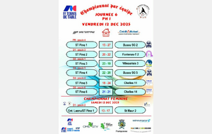 CR des rencontres du championnat par équipe J6 PH1