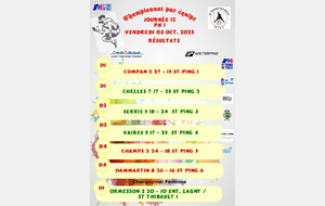 CR des rencontres du championnat par équipe J2 PH2