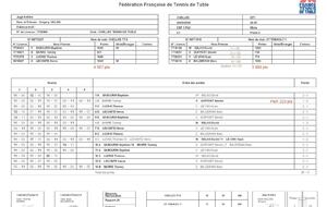 69c162ba47acf_Chelles6vsStPing1.jpg