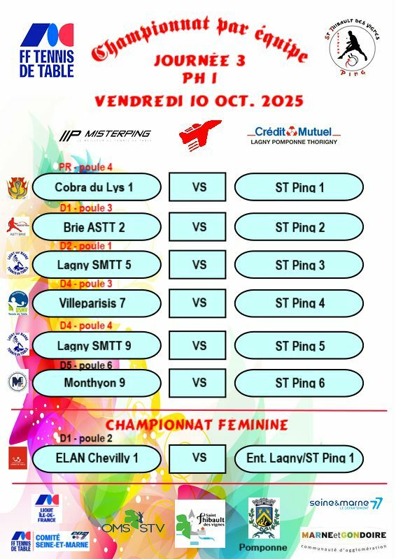 Championnat par équipe J3 PH1