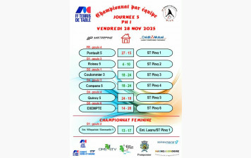 CR des rencontres du Championnat par équipe J5 PH1