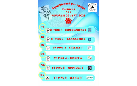 CR des rencontres du Championnat par équipe J1 PH 1