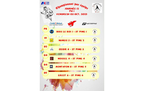 CR des rencontres du championnat par équipe J2 PH1