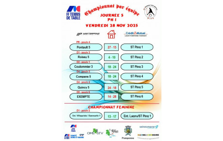 CR des rencontres du Championnat par équipe J5 PH1