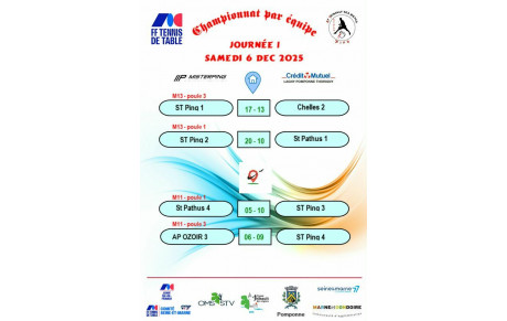 CR des rencontres du championnat des Jeunes J1