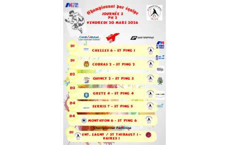 Championnat par équipe J3 Ph2