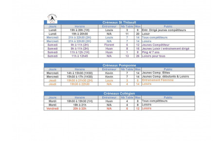 ⚠️🏓 Créneaux horaires 🏓⚠️