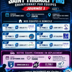 CR des rencontres du championnat par équipe J1 PH1