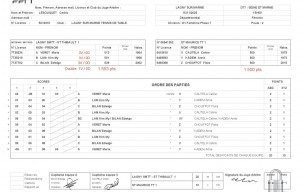 Détails et résultats des rencontres de J4 ph1